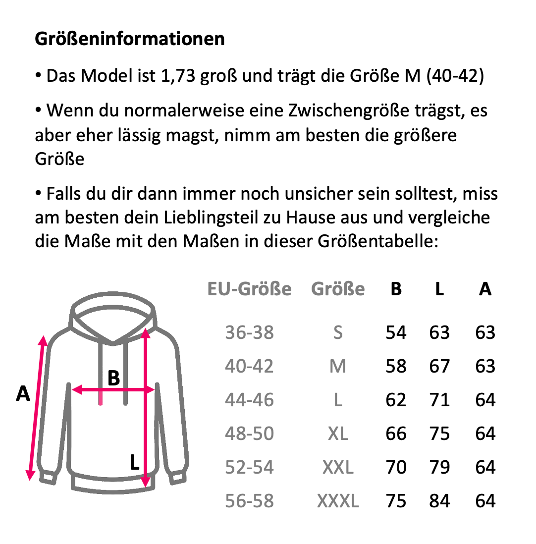 Größentabelle