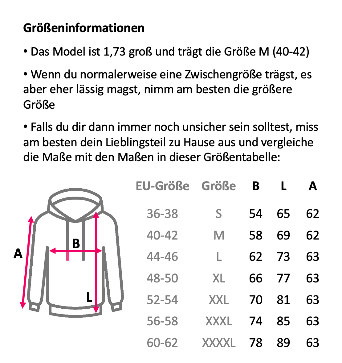 Größentabelle